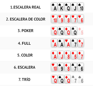 Poker de 3 cartas online 6 card bonus manos
